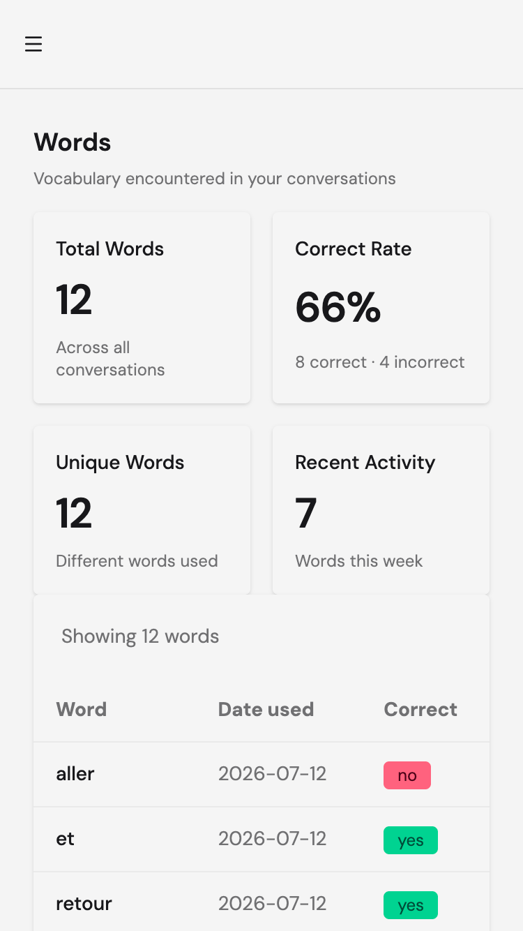 Vocabulary tracker showing words used in conversations